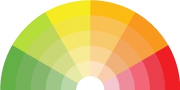 Bild für Blogartikel color wheel warme Farben Farblehre Grundlagen